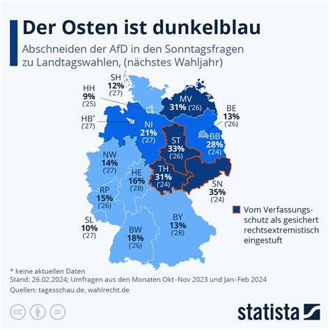 Schatten der Nacht 2025
